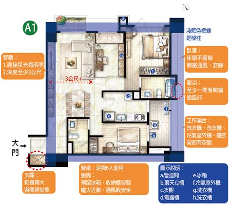 格局平面圖|建物平面配置圖怎麼看？ 格局、通風、採光的秘密全。